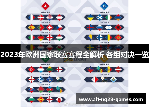 2023年欧洲国家联赛赛程全解析 各组对决一览