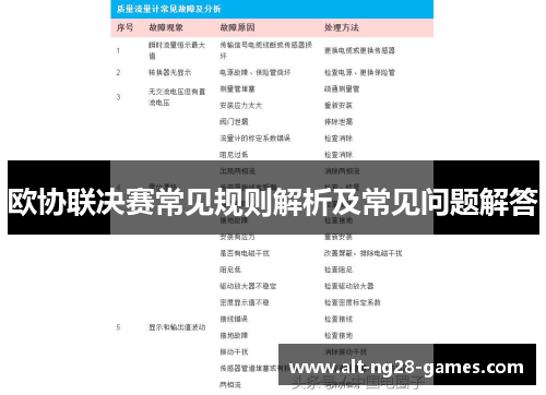欧协联决赛常见规则解析及常见问题解答