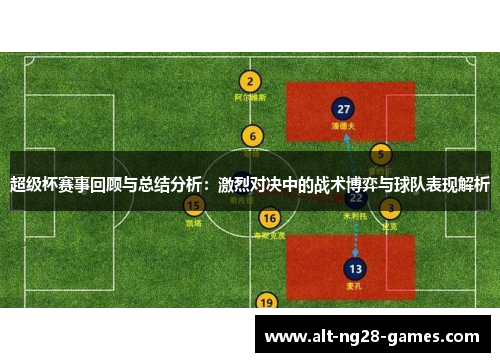 超级杯赛事回顾与总结分析：激烈对决中的战术博弈与球队表现解析